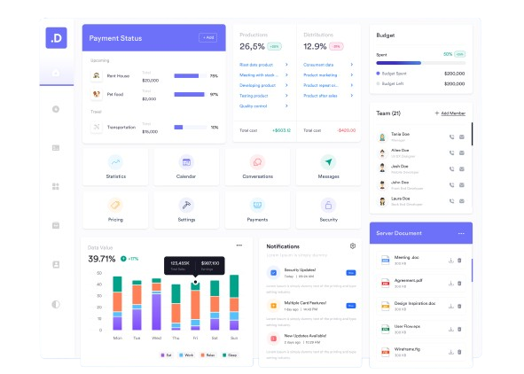 Payroll Dashboard
