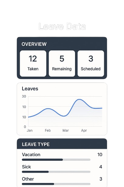 Mobile HR App